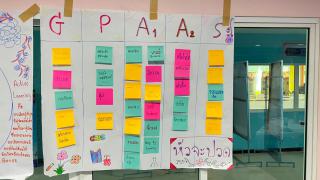 176. โครงการพัฒฒนานวัตกรรมเพื่อยกระดับคุณภาพการศึกษาด้วยรูปแบบ Active Learning
